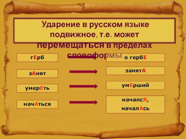 Ударение в русском языке подвижное, т.е. может перемещаться в пределах словоформы