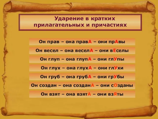 Ударение в кратких прилагательных и причастиях Он прав – она правА