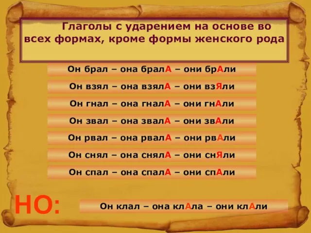 Глаголы с ударением на основе во всех формах, кроме формы женского