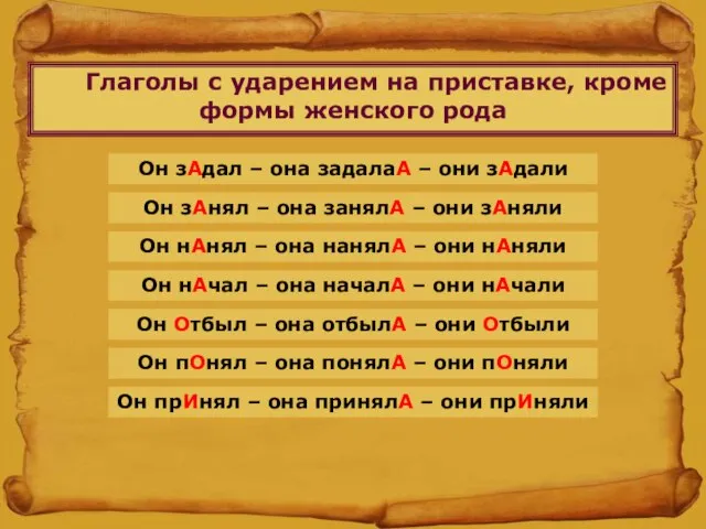 Глаголы с ударением на приставке, кроме формы женского рода Он зАдал