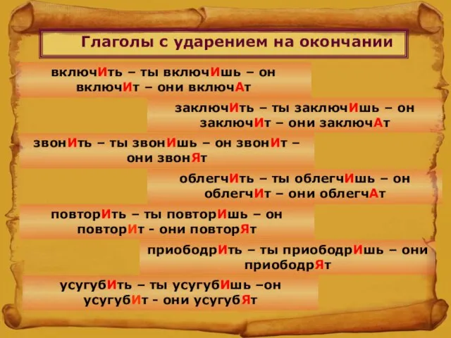 Глаголы с ударением на окончании включИть – ты включИшь – он