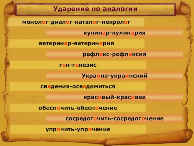 Ударение по аналогии монолог-диалог-каталог-некролог кулинар-кулинария ветеринар-ветеринария рефлекс-рефлексия сосредоточить-сосредоточение обеспечить-обеспечение упрочить-упрочение ген-генезис Украина-украинский красивый-красивее сведения-осведомиться