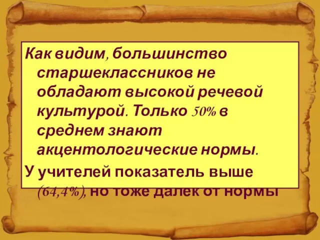 Как видим, большинство старшеклассников не обладают высокой речевой культурой. Только 50%