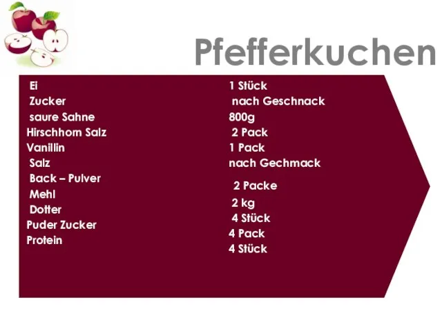 Pfefferkuchen Ei Zucker saure Sahne Hirschhorn Salz Vanillin Salz Back –