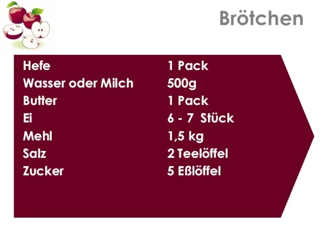 Brötchen Hefe Wasser oder Milch Butter Ei Mehl Salz Zucker 1