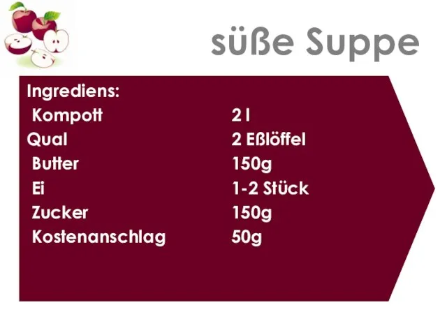 süße Suppe Ingrediens: Kompott Qual Butter Ei Zucker Kostenanschlag 2 l