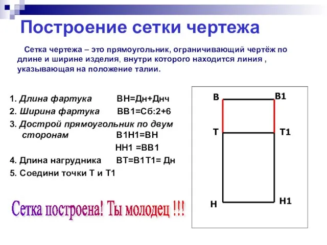 Построение сетки чертежа 1. Длина фартука ВН=Дн+Днч 2. Ширина фартука ВВ1=Сб:2+6