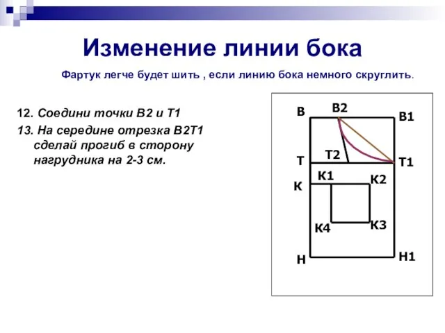 Изменение линии бока 12. Соедини точки В2 и Т1 13. На