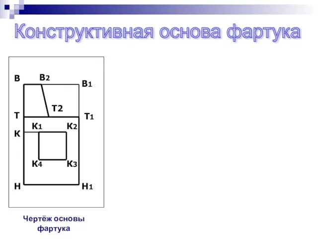 Конструктивная основа фартука В В1 Н Н1 T Т1 В2 Т2