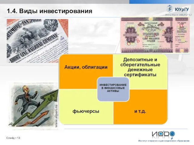 1.4. Виды инвестирования Слайд ▪