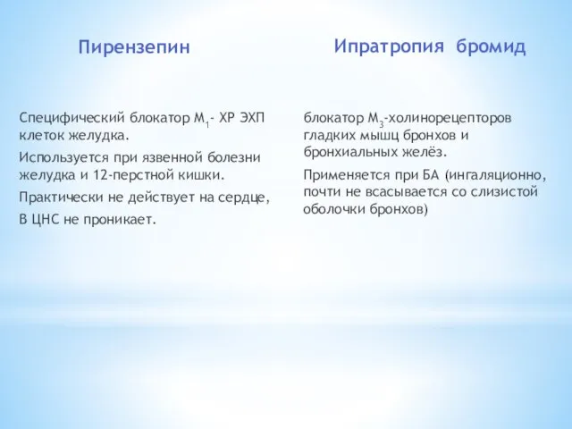 Пирензепин Специфический блокатор М1- ХР ЭХП клеток желудка. Используется при язвенной