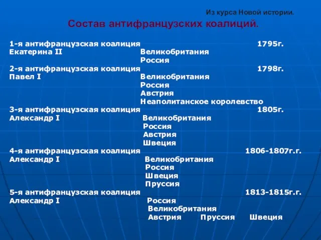 Из курса Новой истории. Состав антифранцузских коалиций. 1-я антифранцузская коалиция 1795г.