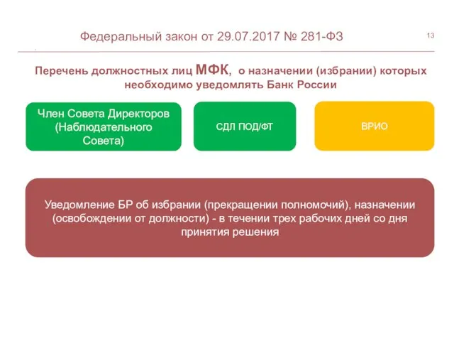 Федеральный закон от 29.07.2017 № 281-ФЗ . ЕИО, Заместитель ЕИО, Член