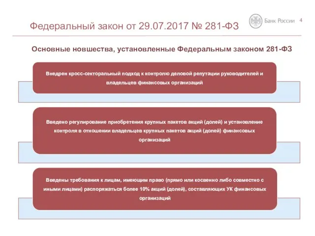 Федеральный закон от 29.07.2017 № 281-ФЗ Основные новшества, установленные Федеральным законом 281-ФЗ