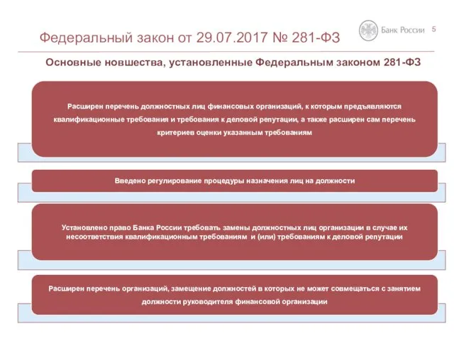 Федеральный закон от 29.07.2017 № 281-ФЗ Основные новшества, установленные Федеральным законом 281-ФЗ