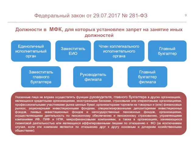 Федеральный закон от 29.07.2017 № 281-ФЗ . ЕИО, Заместитель ЕИО, Член