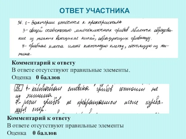 ОТВЕТ УЧАСТНИКА Комментарий к ответу В ответе отсутствуют правильные элементы Оценка