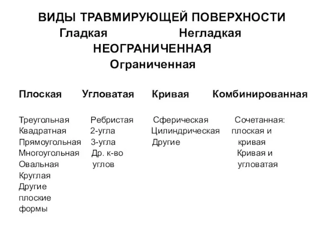 ВИДЫ ТРАВМИРУЮЩЕЙ ПОВЕРХНОСТИ Гладкая Негладкая НЕОГРАНИЧЕННАЯ Ограниченная Плоская Угловатая Кривая Комбинированная