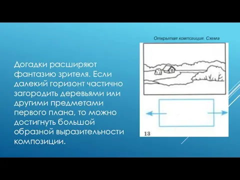 Открытая композиция. Схема Догадки расширяют фантазию зрителя. Если далекий горизонт частично