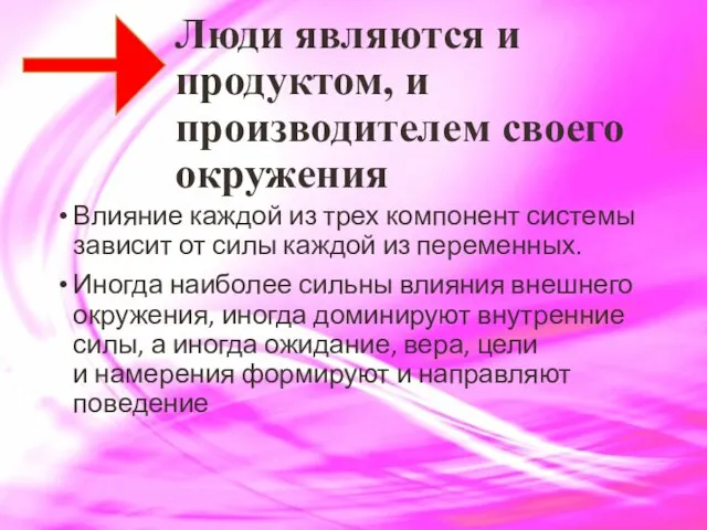 Люди являются и продуктом, и производителем своего окружения Влияние каждой из