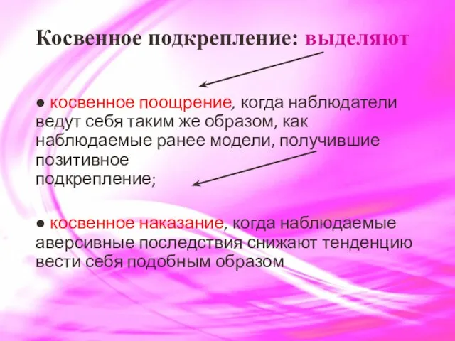 Косвенное подкрепление: выделяют ● косвенное поощрение, когда наблюдатели ведут себя таким