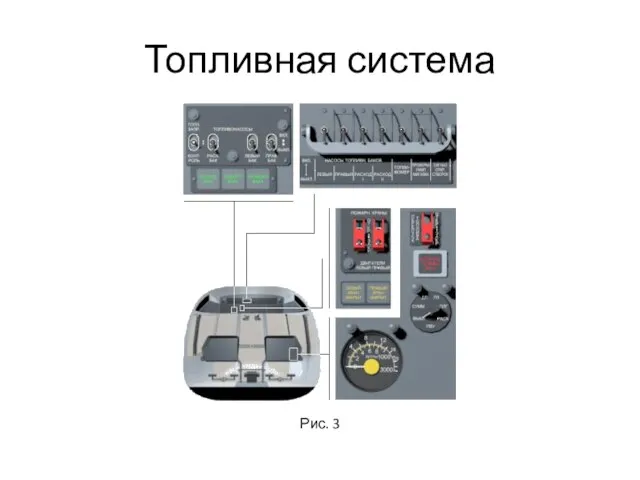 Топливная система Рис. 3