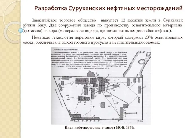 Разработка Суруханских нефтяных месторождений Закаспийское торговое общество выкупает 12 десятин земли