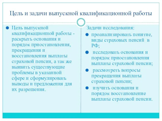 Цель и задачи выпускной квалификационной работы Цель выпускной квалификационной работы -