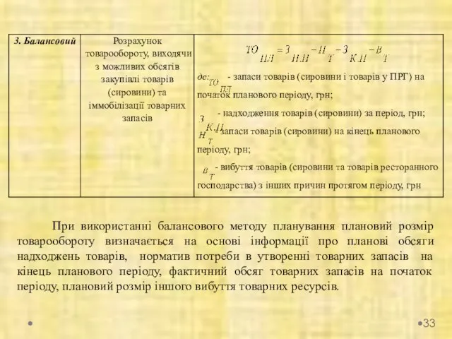 При використанні балансового методу планування плановий розмір товарообороту визначається на основі