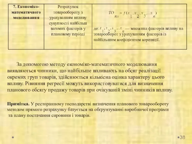 Примітка. У ресторанному господарстві визначення планового товарообороту методом прямого розрахунку базується