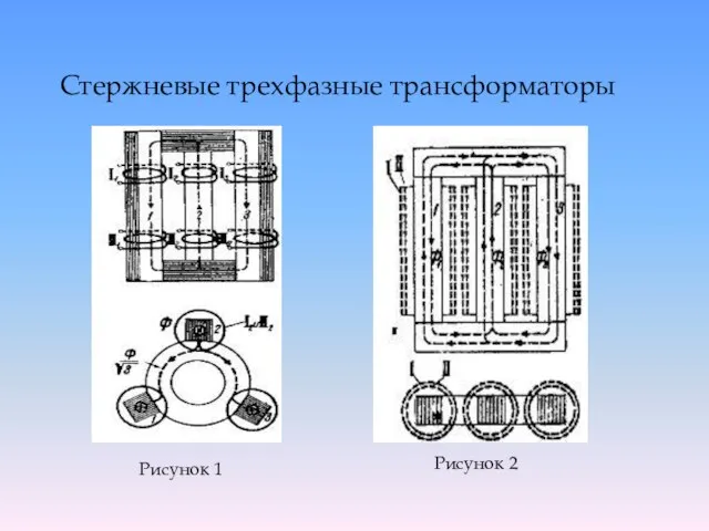 Рисунок 1 Рисунок 2 Стержневые трехфазные трансформаторы