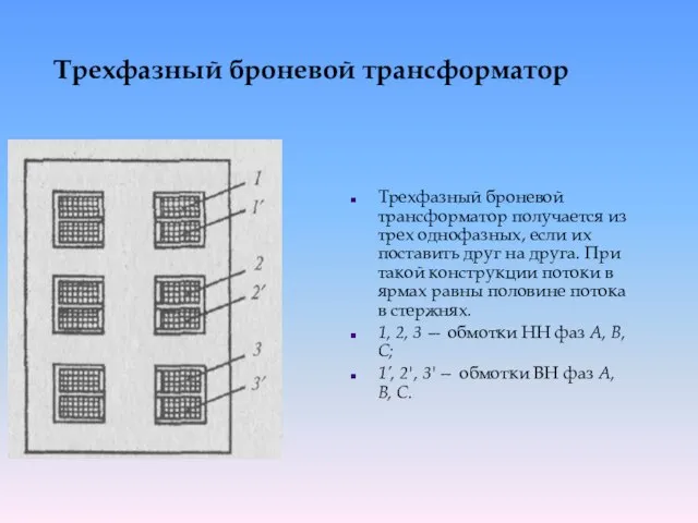 Трехфазный броневой трансформатор получается из трех однофазных, если их поставить друг