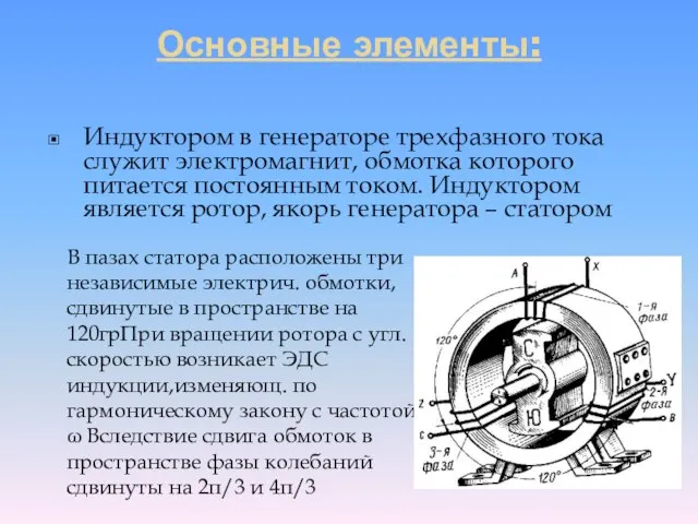 Основные элементы: Индуктором в генераторе трехфазного тока служит электромагнит, обмотка которого