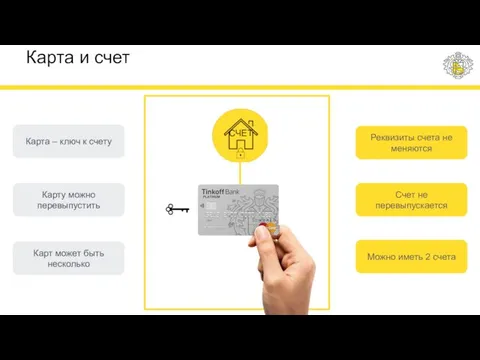 Карта и счет Карта – ключ к счету Карту можно перевыпустить