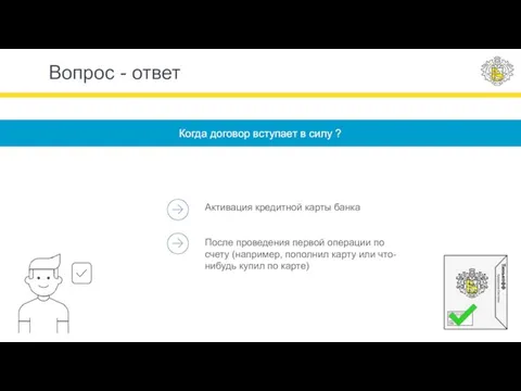 Вопрос - ответ Активация кредитной карты банка После проведения первой операции