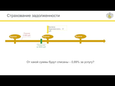 Выписка 5.09 Выписка 5.11 Покупка 5 000 руб. Пополнил на 5000