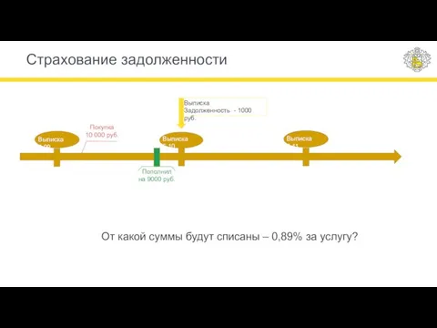 Выписка 5.09 Выписка 5.11 Покупка 10 000 руб. Пополнил на 9000