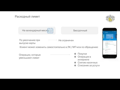 На календарный месяц По умолчанию при выпуске карты Не ограничен Клиент