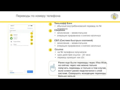 Переводы по номеру телефона Тинькофф Банк обычный внутрибанковский перевод по №