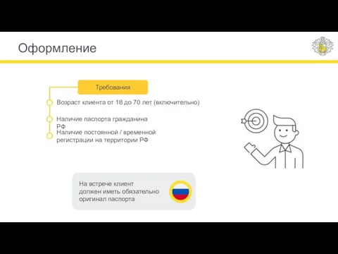 Оформление Возраст клиента от 18 до 70 лет (включительно) Наличие постоянной