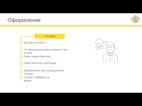 Оформление На сайте tinkoff.ru Через агентов / партнеров По обращению в