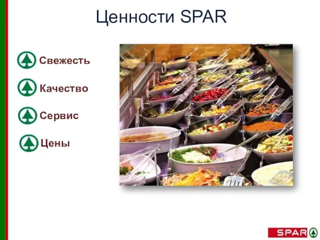 Ценности SPAR Свежесть Качество Сервис Цены