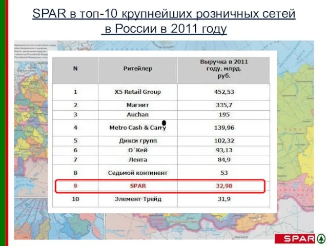 SPAR в топ-10 крупнейших розничных сетей в России в 2011 году