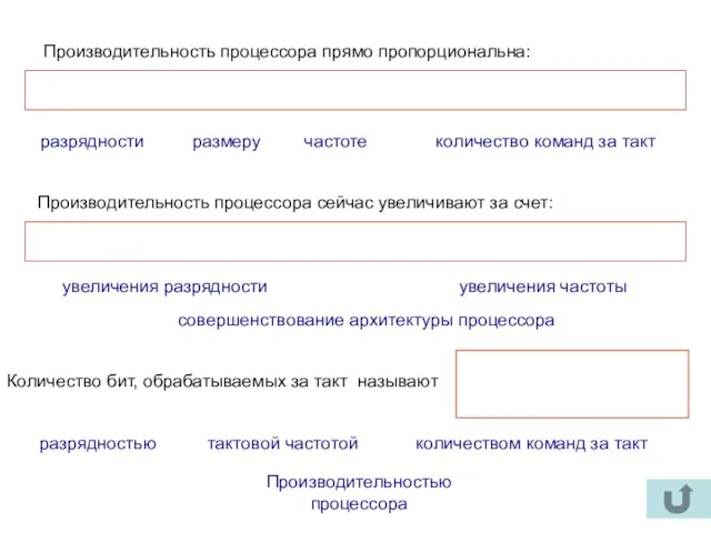 Производительность процессора прямо пропорциональна: разрядности размеру частоте количество команд за такт