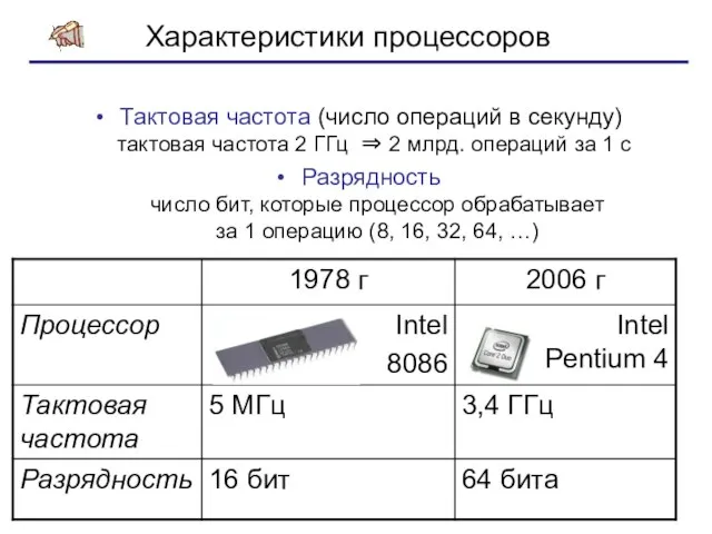 Характеристики процессоров Тактовая частота (число операций в секунду) тактовая частота 2