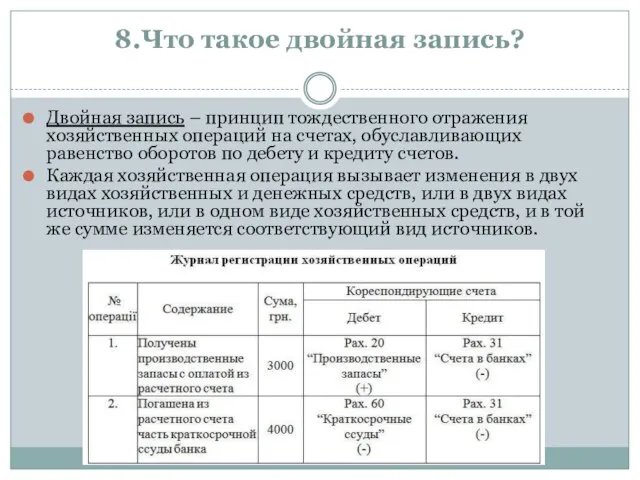 8.Что такое двойная запись? Двойная запись – принцип тождественного отражения хозяйственных