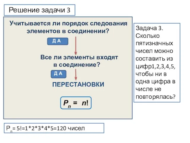 Решение задачи 3 Рn= 5!=1*2*3*4*5=120 чисел Задача 3. Сколько пятизначных чисел