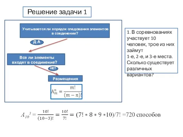Решение задачи 1 1. В соревнованиях участвует 10 человек, трое из