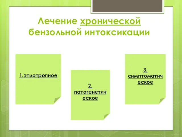 Лечение хронической бензольной интоксикации 1.этиотропное 3.симптоматическое 2.патогенетическое