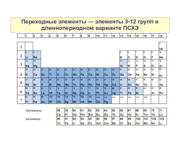 Переходные элементы — элементы 3-12 групп в длиннопериодном варианте ПСХЭ